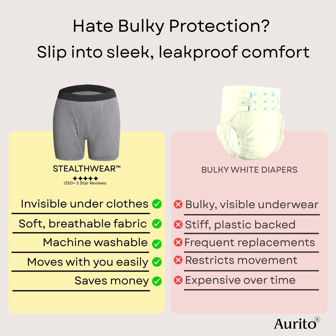StealthWear™ Men’s Incontinence Boxers